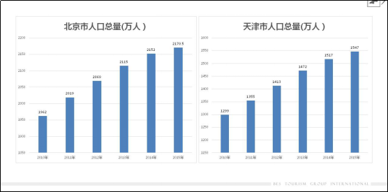 人口老龄化_河北省人口总数